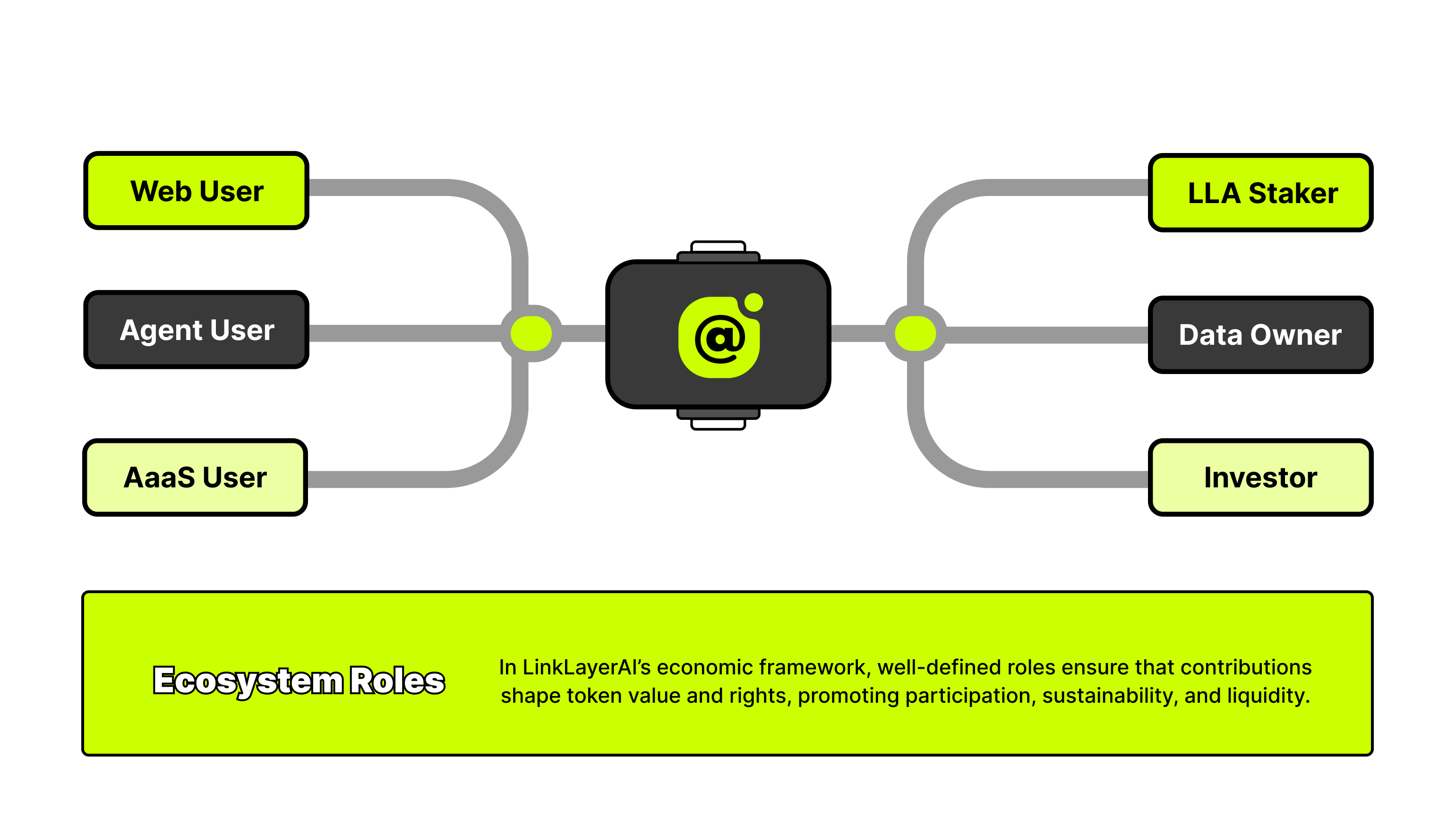 ../../_images/litepaper-14.png